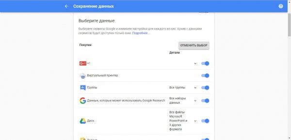 Что Google знает о вас и как это удалить навсегда