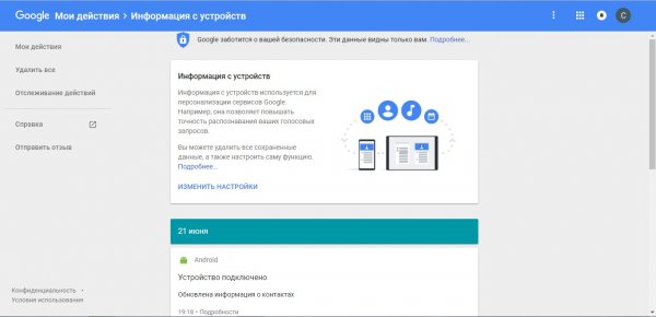 Что Google знает о вас и как это удалить навсегда