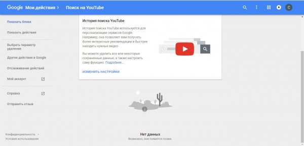 Что Google знает о вас и как это удалить навсегда