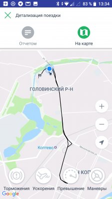 Топ-4 лучших московских каршеринга