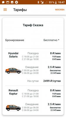 Топ-4 лучших московских каршеринга