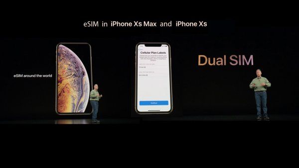 Главные функции новых iPhone и Apple Watch не будут работать в России