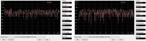 Обзор SSD-накопителя ADATA XPG SX8200 — Результаты тестов. 6