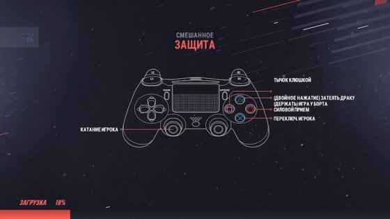 Обзор NHL 19. Веселее, вы в хоккее!