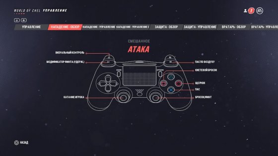 Обзор NHL 19. Веселее, вы в хоккее!