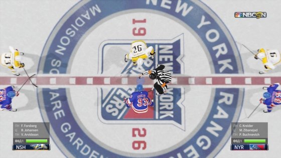 Обзор NHL 19. Веселее, вы в хоккее!