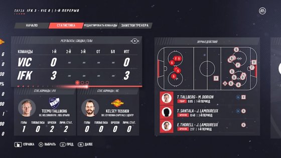 Обзор NHL 19. Веселее, вы в хоккее!
