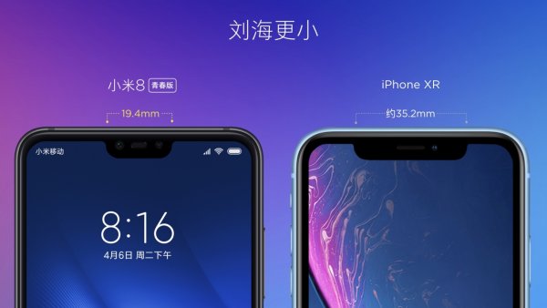 Представлены смартфоны Mi 8 Youth Edition и Mi 8 Screen Fingerprint Edition