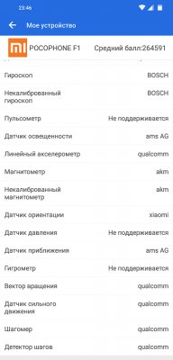 Обзор Pocophone F1: лучший за свою цену — Железо. 6