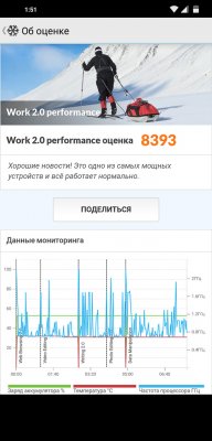 Обзор Pocophone F1: лучший за свою цену — Железо. 24