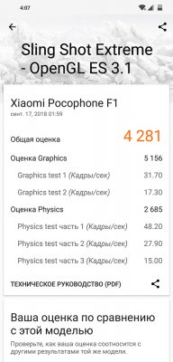 Обзор Pocophone F1: лучший за свою цену — Железо. 27