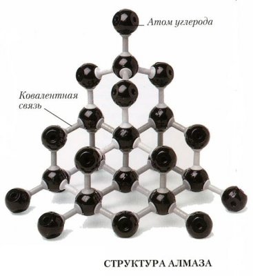 Черные дыры — самые таинственные и опасные объекты во Вселенной