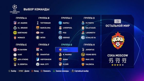 Обзор FIFA 19. Лучший виртуальный футбол