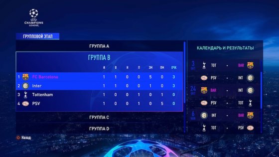 Обзор FIFA 19. Лучший виртуальный футбол