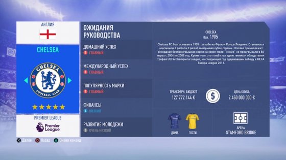 Обзор FIFA 19. Лучший виртуальный футбол