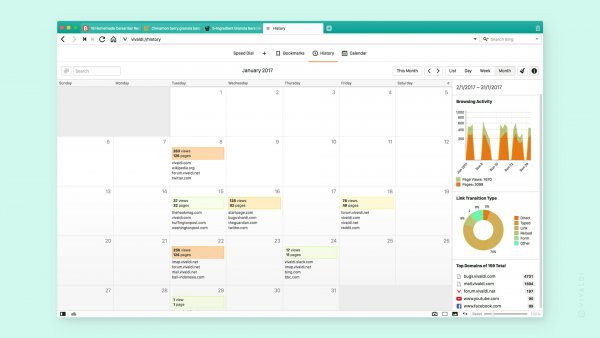 Вышел браузер Vivaldi 2.0 с синхронизацией данных, веб-панелями и адаптивными темами
