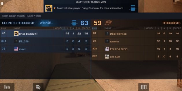 5 лучших аналогов CS: GO для смартфонов