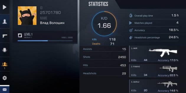 5 лучших аналогов CS: GO для смартфонов