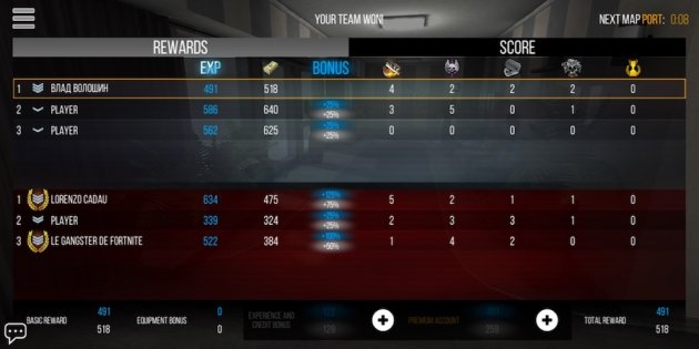 5 лучших аналогов CS: GO для смартфонов