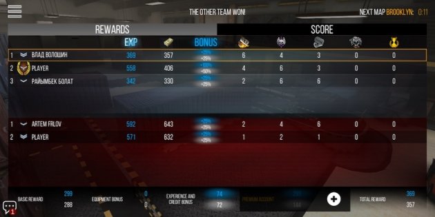 5 лучших аналогов CS: GO для смартфонов