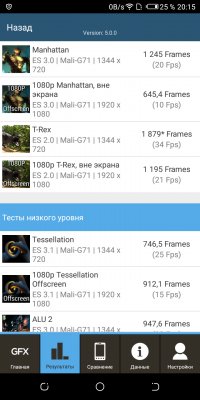 Селфи-мастер: обзор TECNO CAMON X