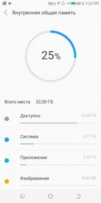 Селфи-мастер: обзор TECNO CAMON X