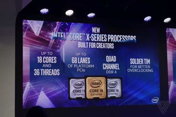 «Лучший процессор для игр в мире» — обновление линейки Intel Core