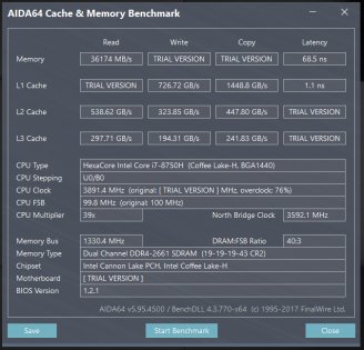 Обзор Dell G5 5587 — анатомия игрового ноутбука