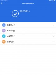Обзор iPad (2018): «убийца» Mi Pad?