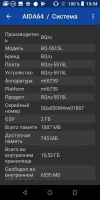 Скромно и со вкусом: обзор BQ Fast