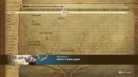 Обзор SoulCalibur VI. Файтинг в японском стиле