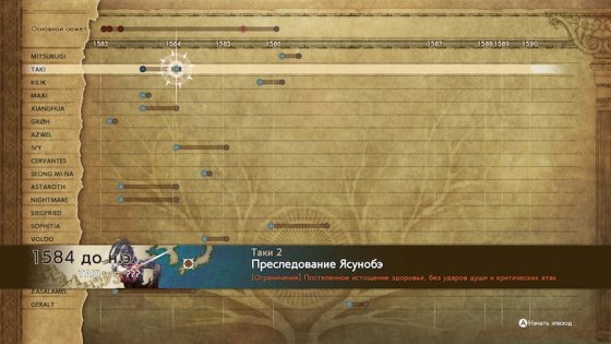 Обзор SoulCalibur VI. Файтинг в японском стиле
