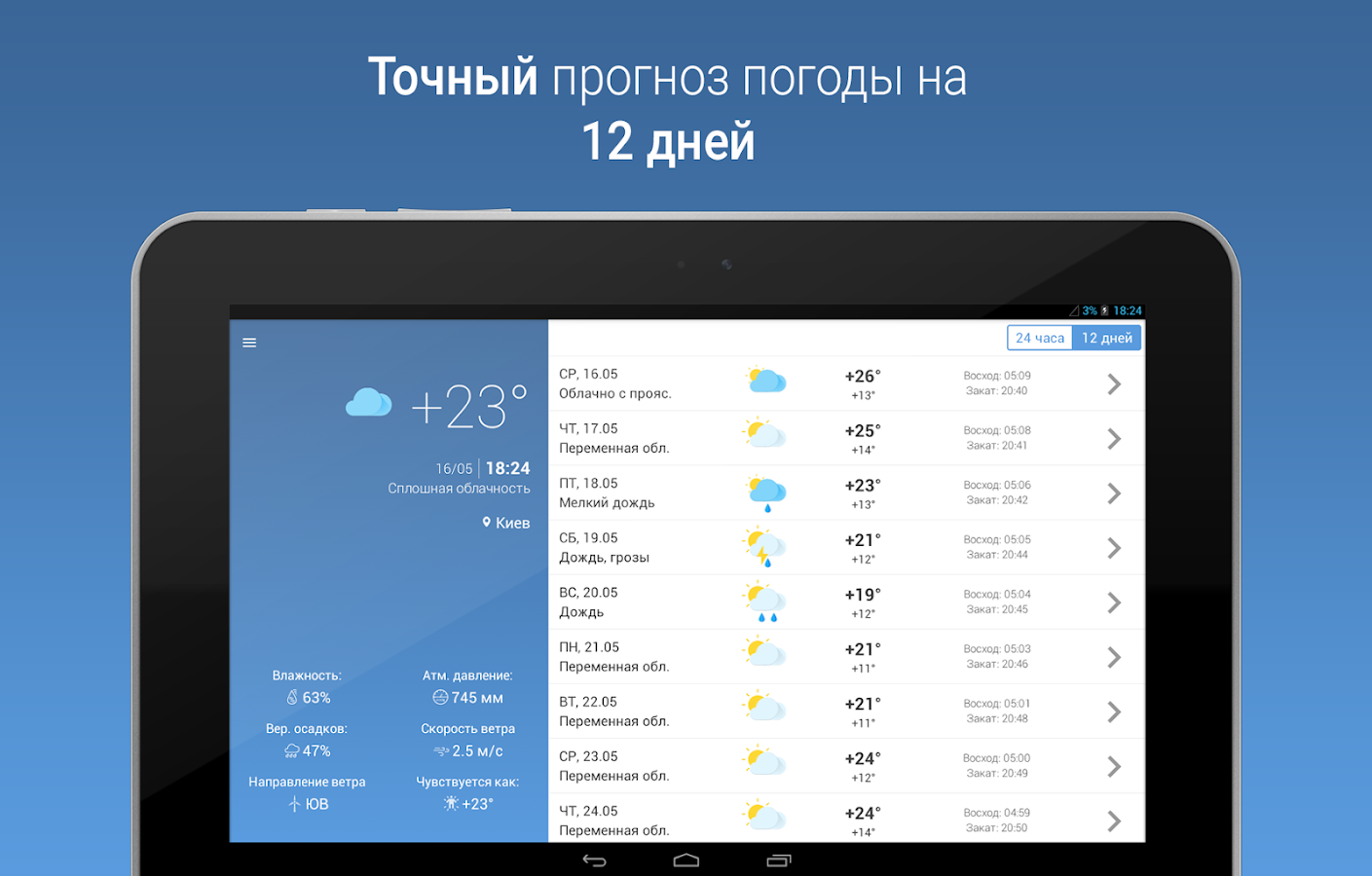 Скачать MeteoScope 3.3.0 для Android