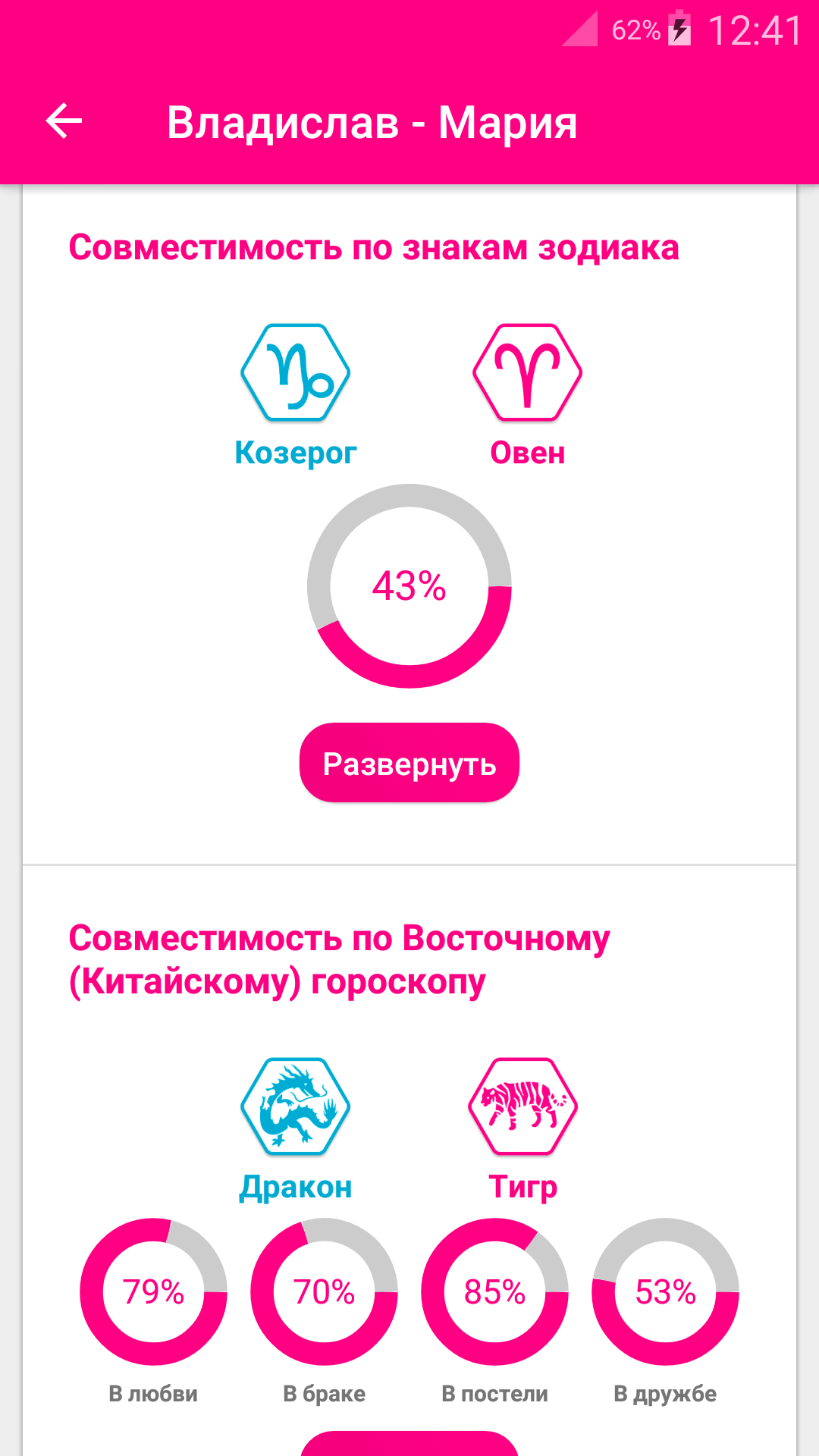 Карты любви – персональный гороскоп онлайн бесплатно