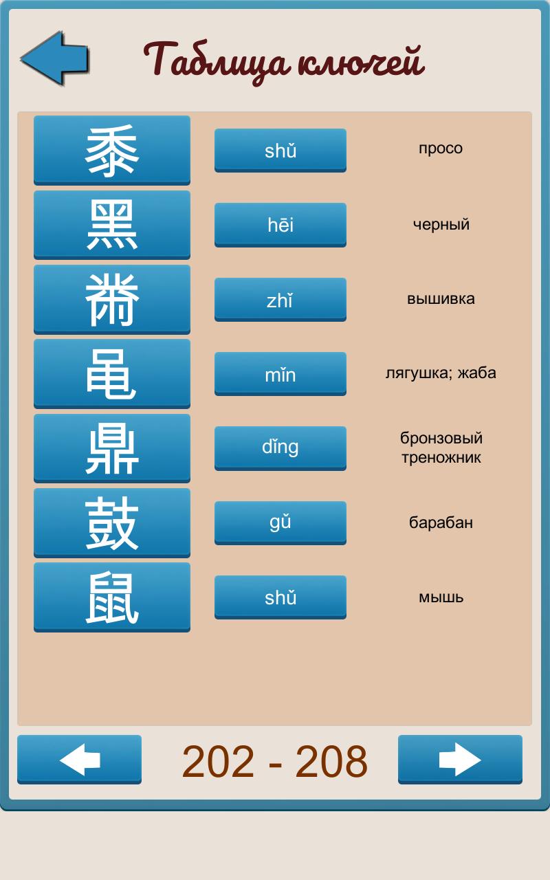 Скачать Китайские ключи — прописи иероглифов 0.18 для Android