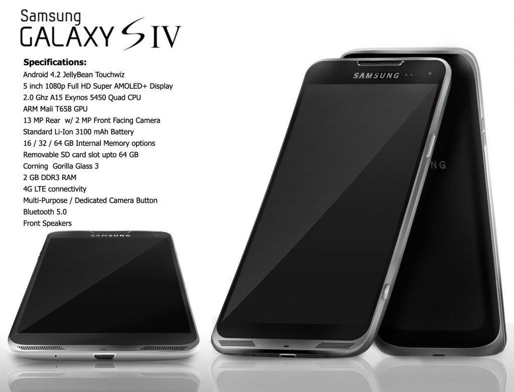 Результаты теста на производительность Samsung Galaxy S4