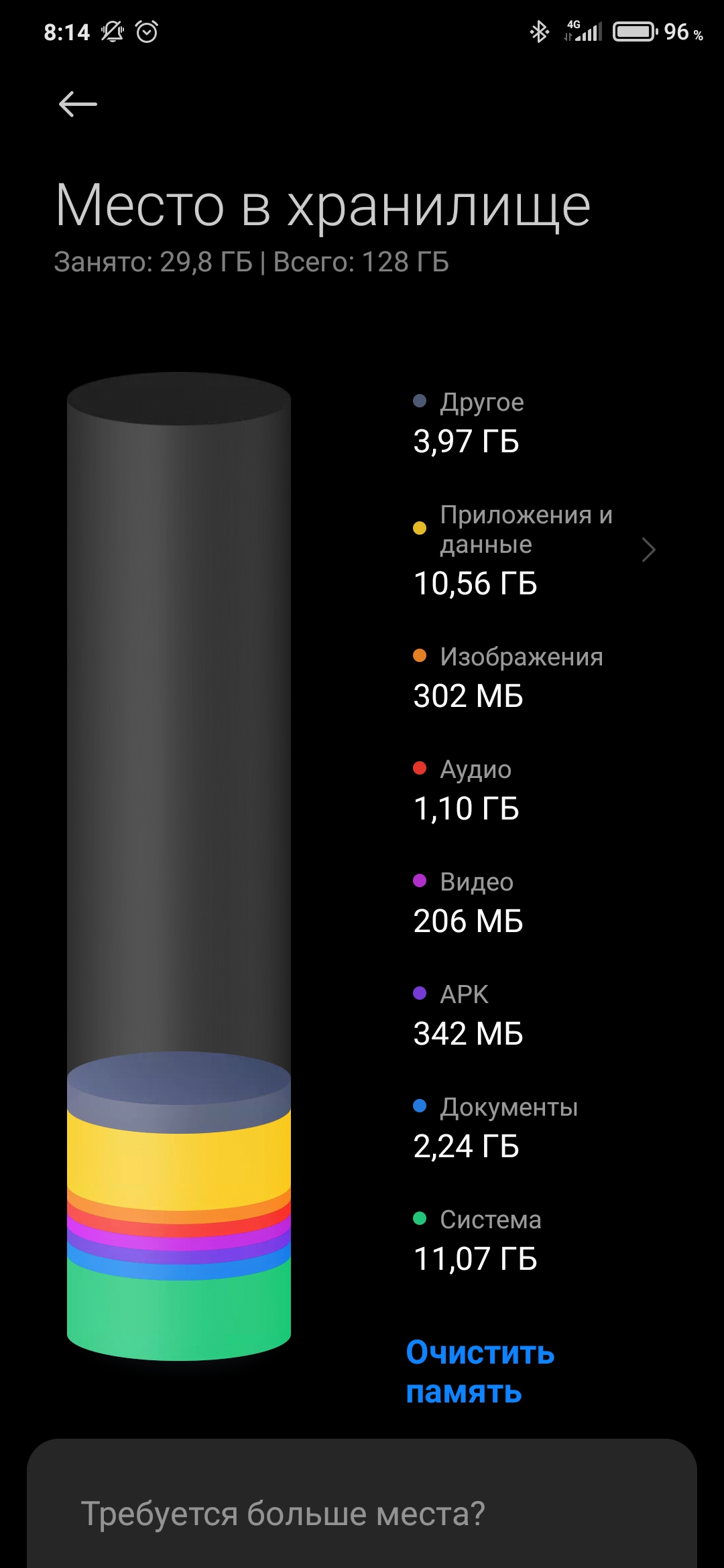 Развеиваем мифы: действительно ли современному смартфону хватает 64 ГБ  памяти