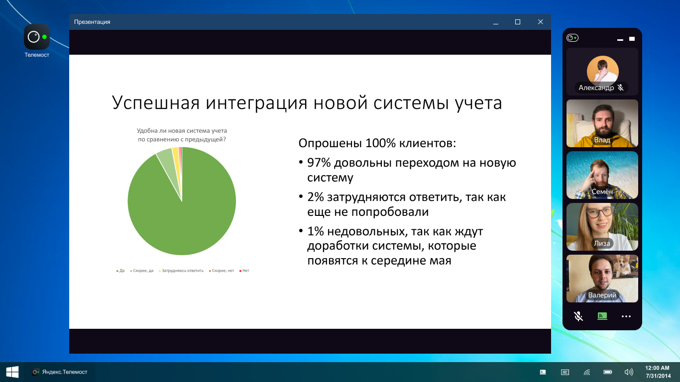 Сервис видеоконференций Телемост от Яндекса крупно обновился: чаты и новые  функции для презентаций