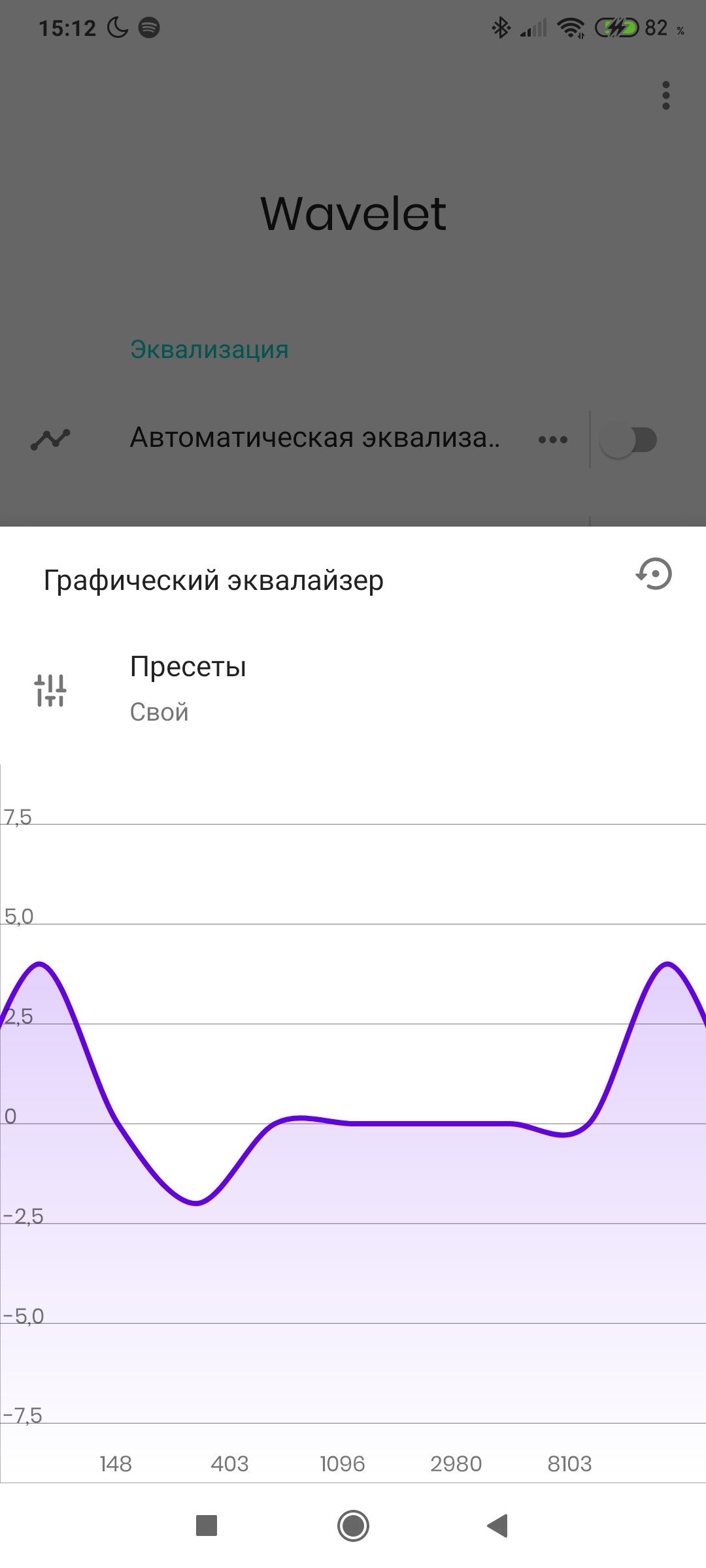 Лучшие эквалайзеры для Android: с настройкой всей системы, профилями для  устройств и без Root