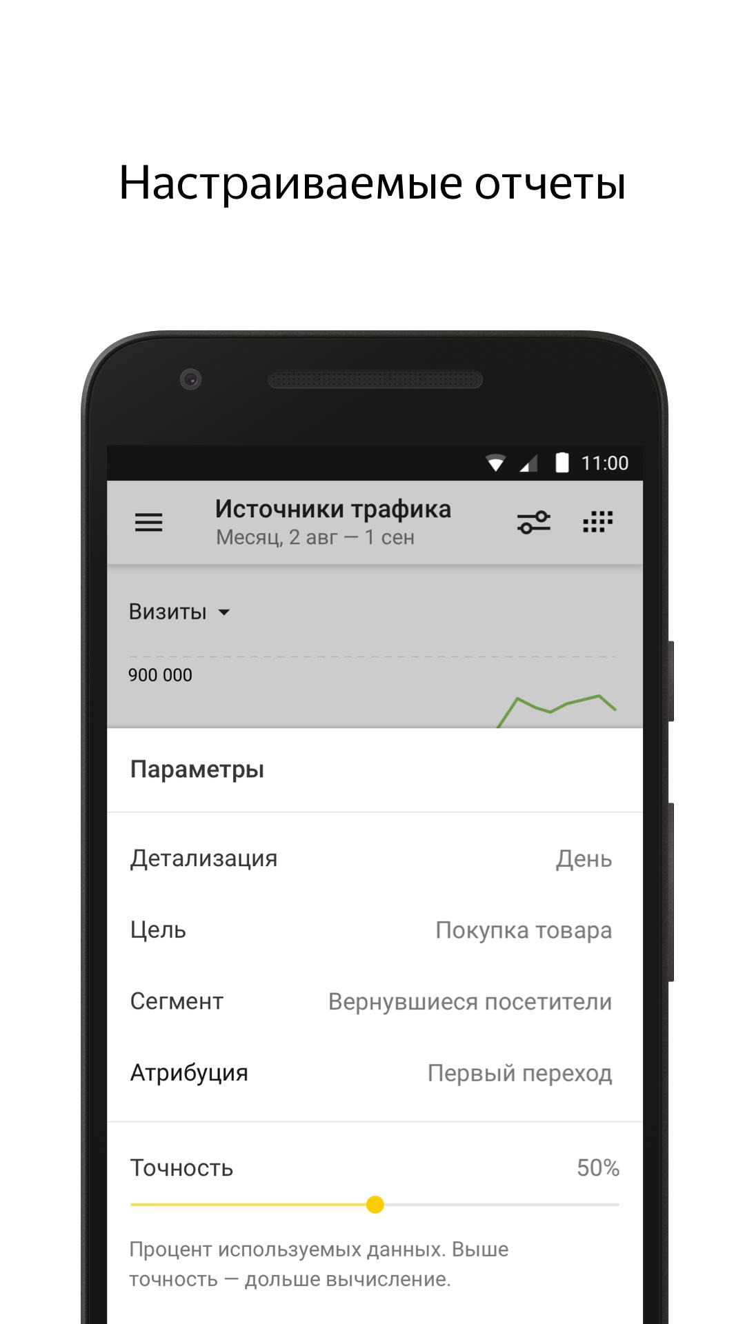 Скачать Яндекс.Метрика 1.61 для Android