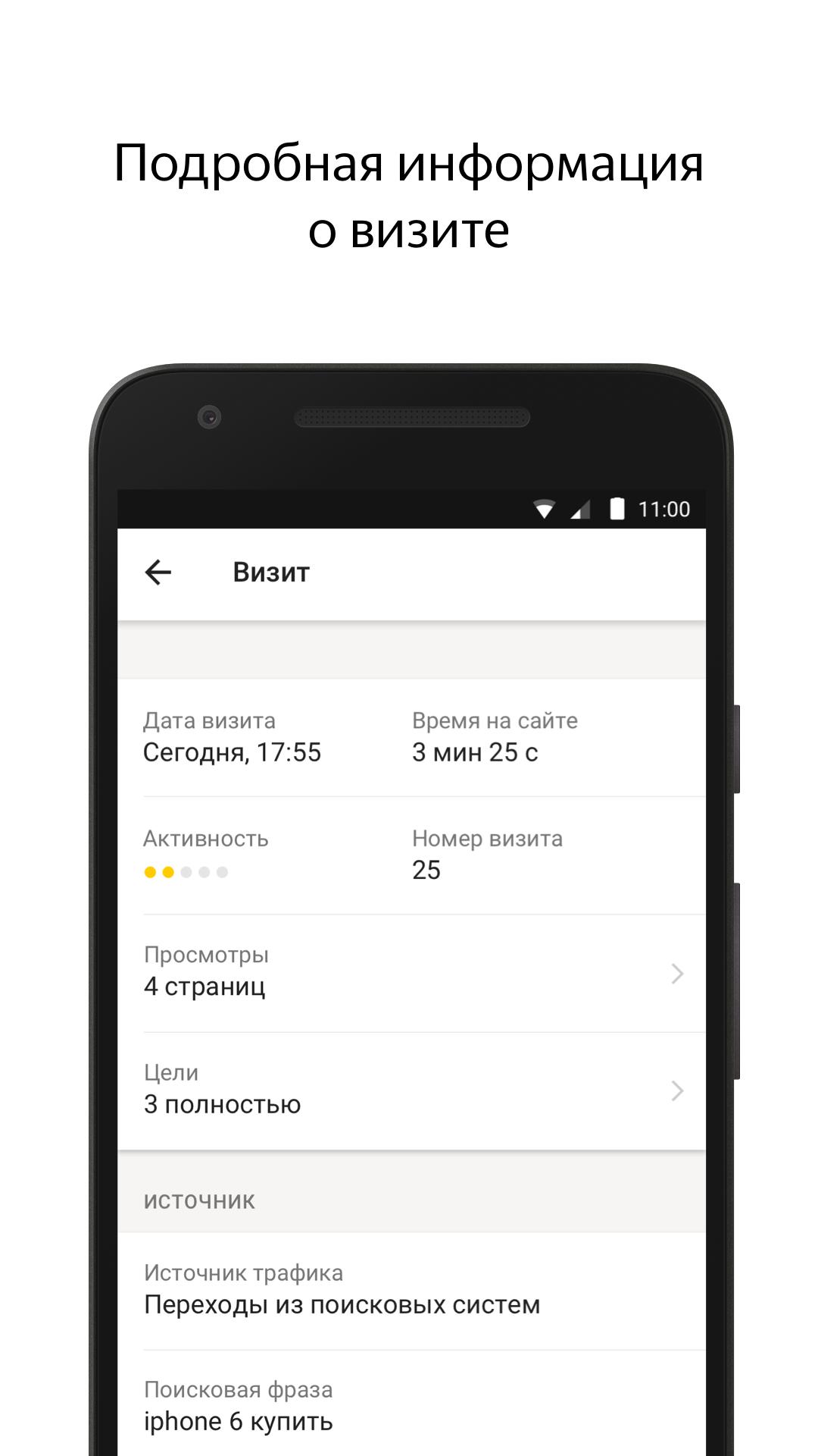 Скачать Яндекс.Метрика 1.61 для Android