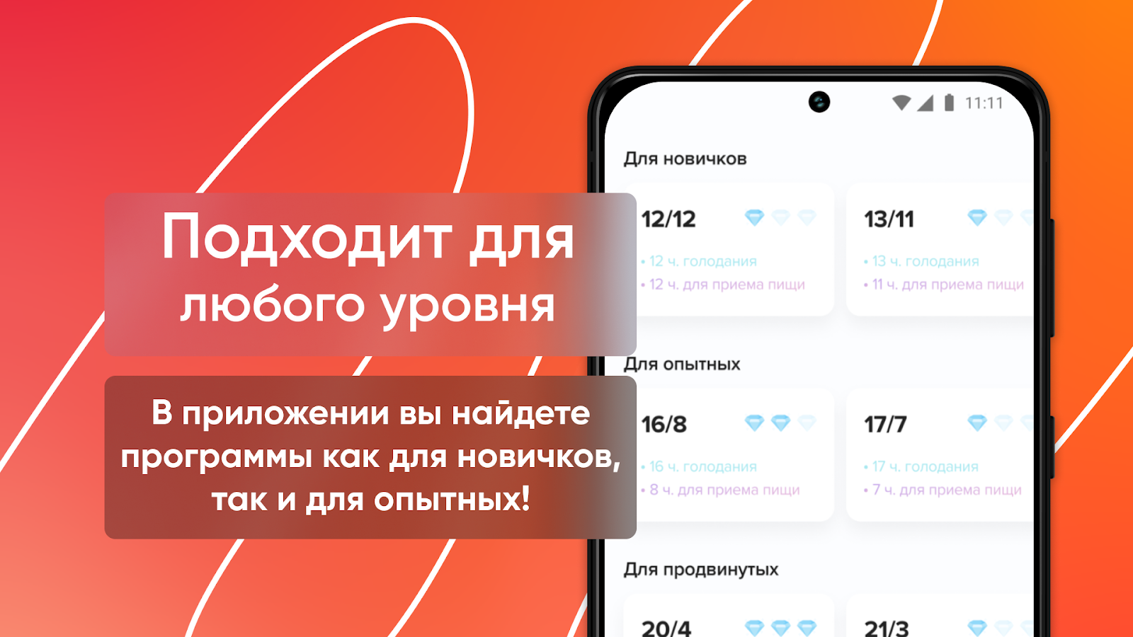 Скачать Интервальное голодание 16/8 – трекер для похудения 1.22.5 для  Android