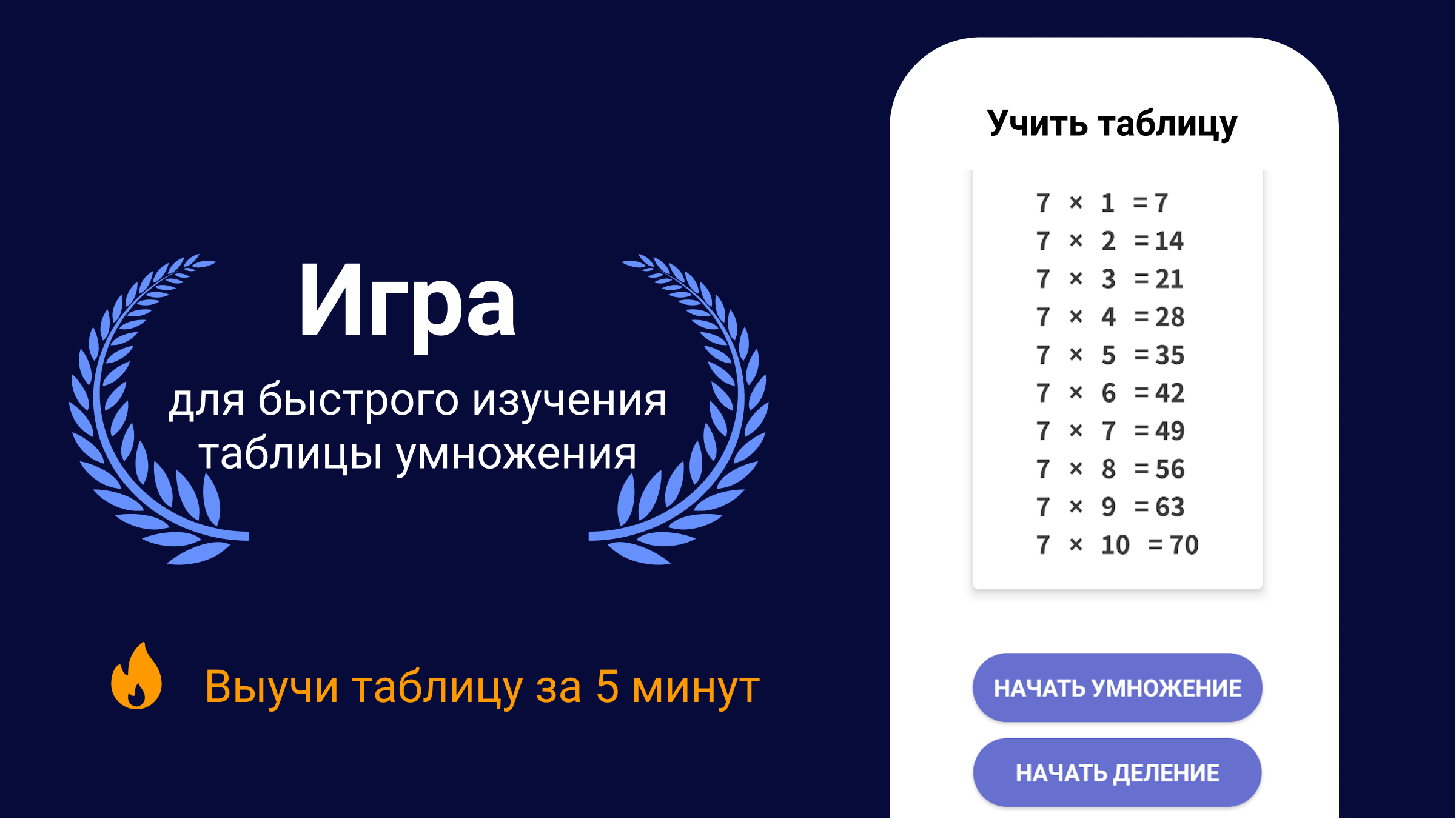 Скачать Таблица умножения – тренажер 1.6.3 для Android, iPhone / iPad