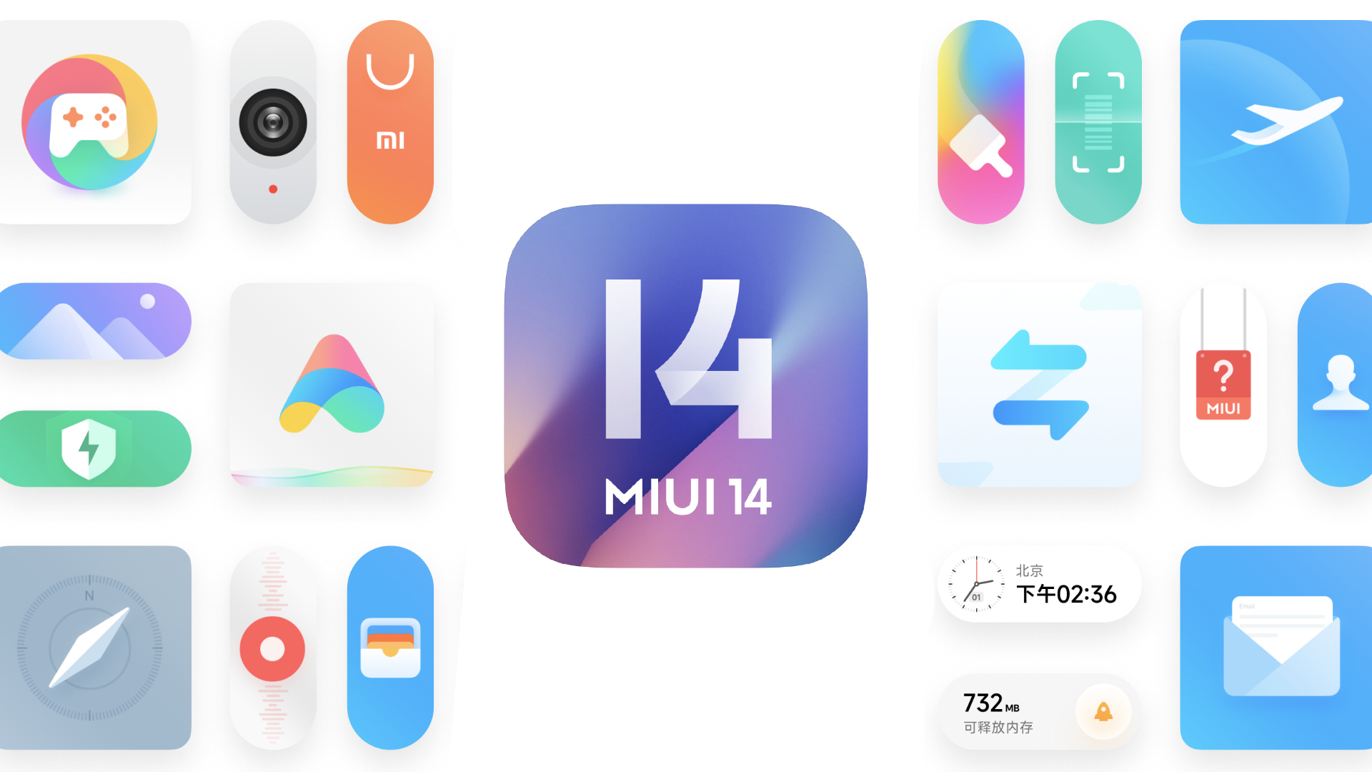 Какие функции MIUI 14 не будут работать на старых моделях. Странные  ограничения