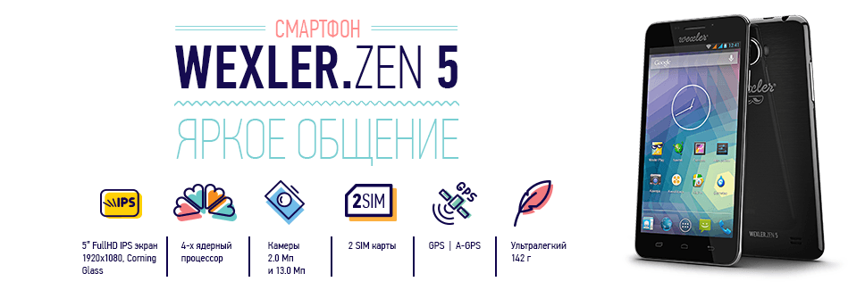 Обзор смартфона Wexler ZEN 5+ — i2HARD