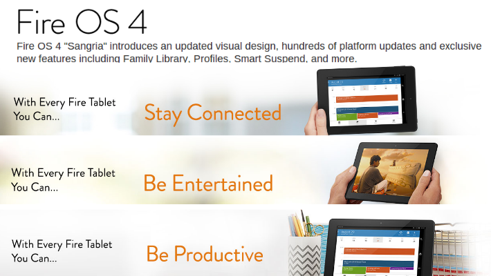 Amazon Fire OS 4