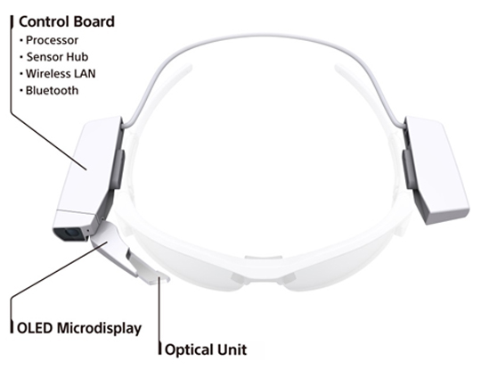 sony smarteyeglass