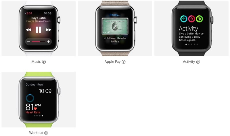 Sprint apple watch payments sale