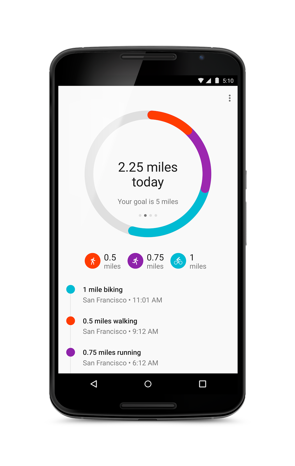 Google Fit для Android теперь отображает дневную норму потраченных калорий