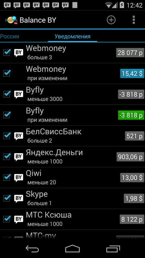 Баланс На Телефоне Фото